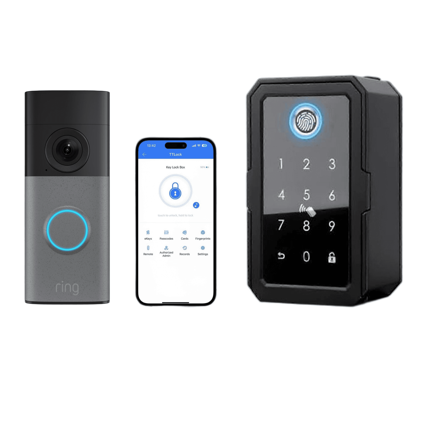 Eldercare Security Bundle